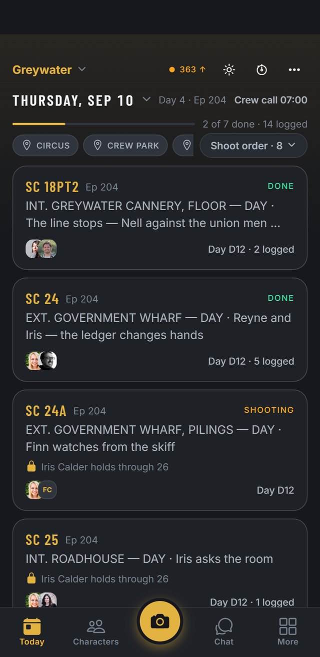 Lookbook's Today screen: the shoot day's date, crew call, next in the chair, and every scene with its status and cast.